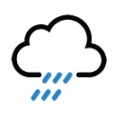 Conditions