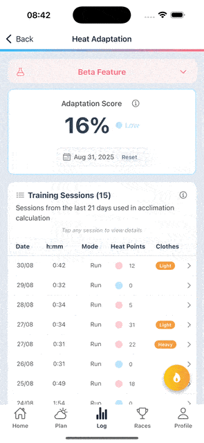 Personalized Heat Impacts